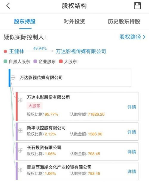 澳门网址·钻营互联网深处的虚拟赌城