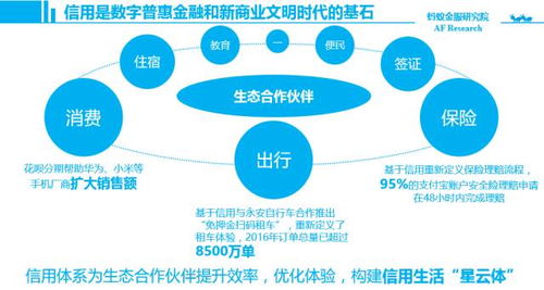 金融互联网化和互联网金融的区别