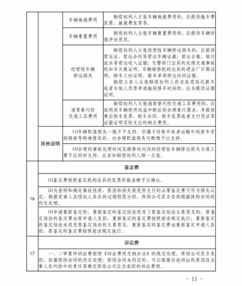 交通事故各负各责协议书