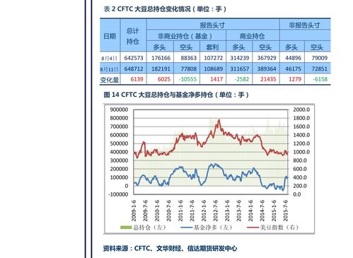 中信证券调高赛力斯目标价至96元，看好第四季度营收和现金流的持续改善。