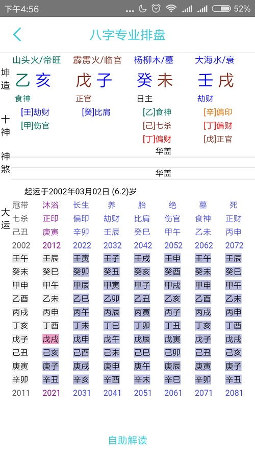 闺蜜是日月命格,月空相,好不好 