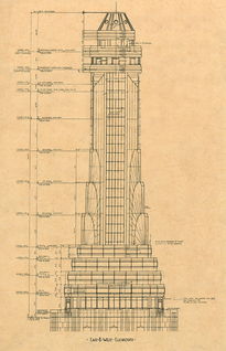 美国纽约帝国大厦 Empire State Building Shreve, Lamb and Harmon 建筑设计案例 树状模式 