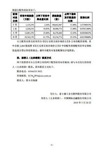 富联配号什么时候公布中签号