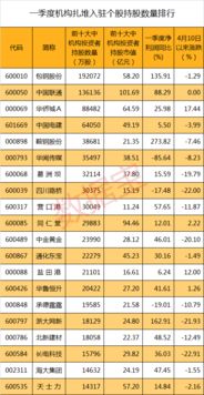 国光电器定增7亿是利好吗