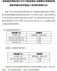 基金申请需要查重吗？全面解析查重流程