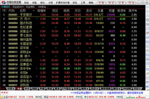 中投证劵账号用其他软件做交易可以吗比如用同花顺软件