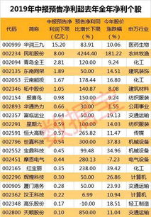 禅游科技今日涨超5%