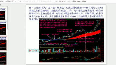 炒股的人要多关注哪些东西