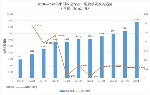 光启技术上半年净利3亿元