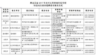 2017年黑龙江特岗教师报考地址及咨询电话 