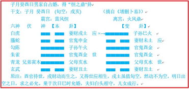 动卦吉利卦局之二 44 1