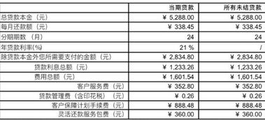 这种情况怎么算利息