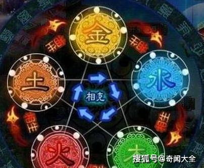 难怪非得唐僧师徒五人,才有资格取到如来真经,你看他们代表着啥