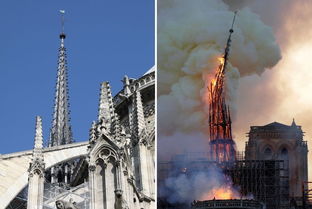 巴黎圣母院失火,我们不得不预防 圣路易 