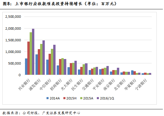 券商资管股票交易员有没有多日择时