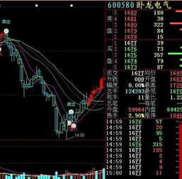 求高手帮忙分析一下风范股份（601700）和浪莎股份的基本面