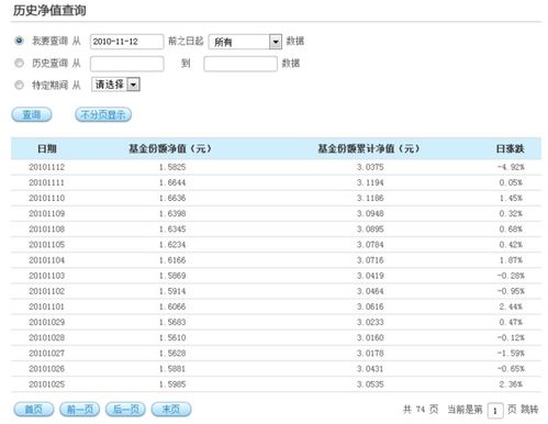 华商盛世基金今日净值是多少