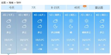 5 5 5 海南降温了,冷到不想起标题