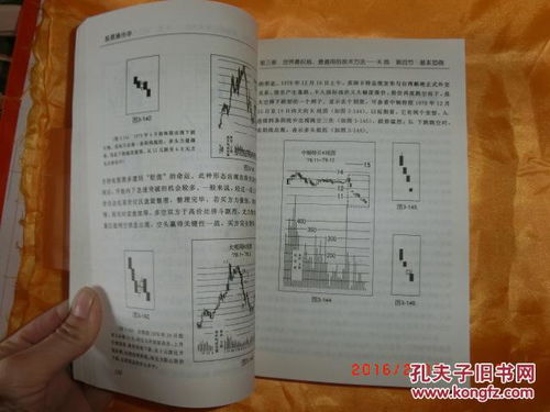 哪有张松龄的《股票操作学》卖？