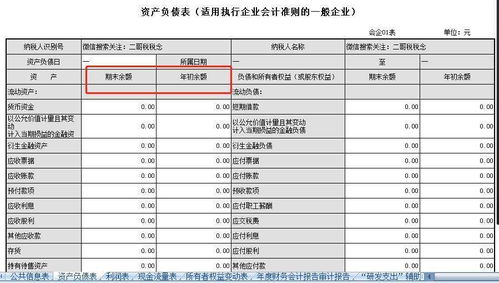 损益表怎样填