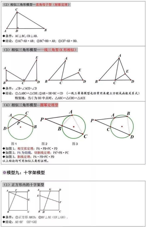 干货 初中数学几何模型大汇总 建议收藏