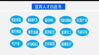 怎样才可能把200万资金做到2000万呢?