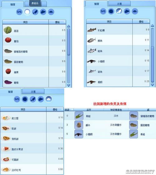 模拟人生3 世界探险 图文任务攻略 