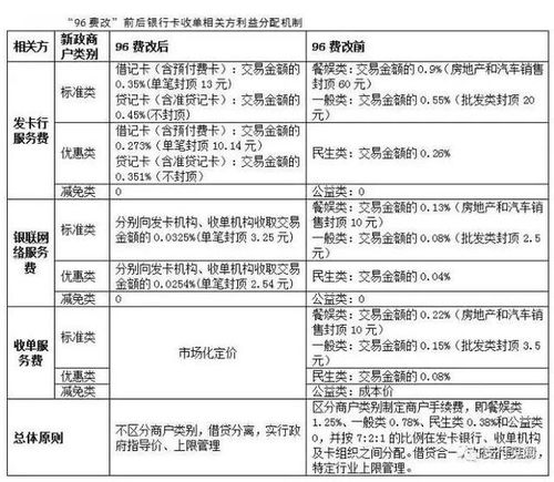 大雅查重是否昂贵？一文告诉你真相