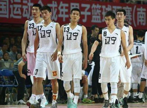 辽宁男篮顶新的队员名单 辽宁篮球队队员名单