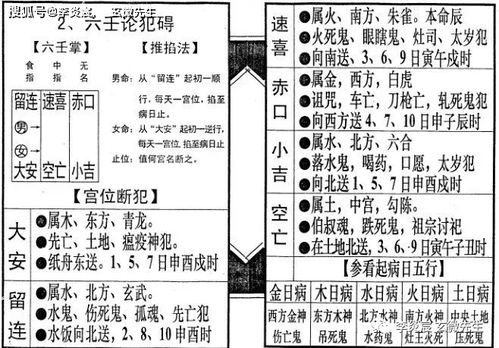 非常灵验的日柱时空小预测