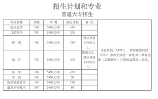 益阳医专录取分数线单招2023 益阳医学高等专科学校地址