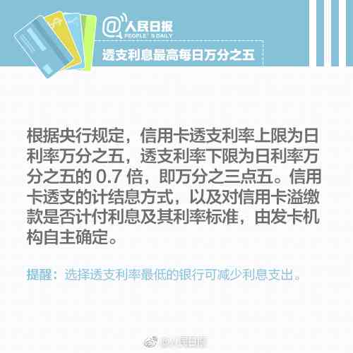 信用卡逾期后为什么会有消费利息信用卡为什么会产生利息