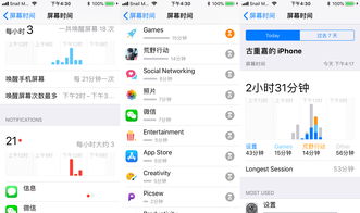 苹果推出iOS 12小版本更新,但把iOS 11降级彻底关了