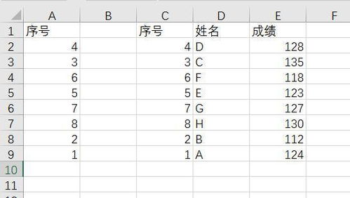 各种命格匹配 命格对应