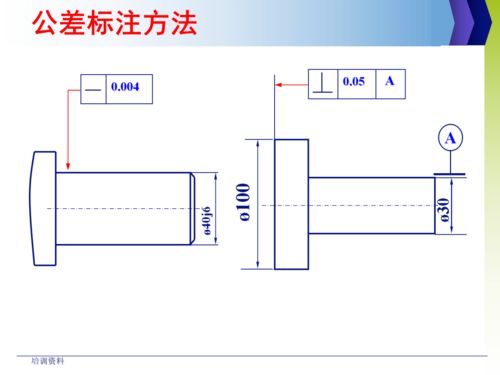 公差与配合,公差与配合