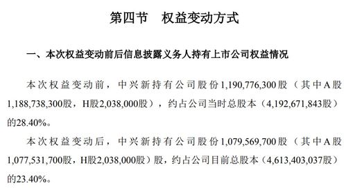 大股东套现意味这什么？