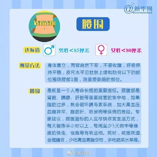 这些数字决定你的健康 解密这些 健康密码 