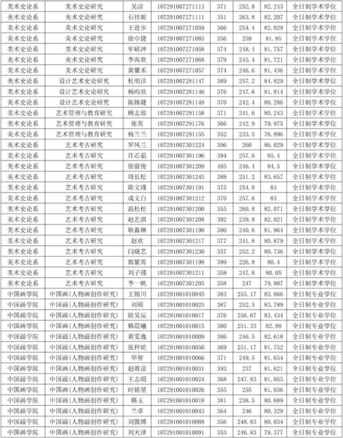 四款学生云服务器优惠推荐 25周岁以下免认证可以直接购买 (学生买哪种阿里云服务器好)