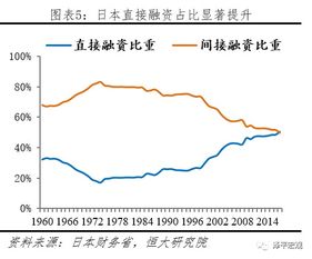 直接投资子公司是什么意思