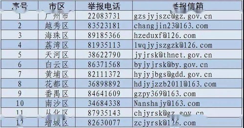 礼品台账怎么弄好看的字？礼金什么时候给合适(礼品台账管理制度)