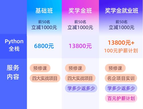 互联网三座大山,电子商务的三座大山指的是什么