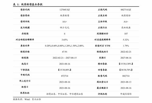 2016年10月日历 2013年11月日历表查询