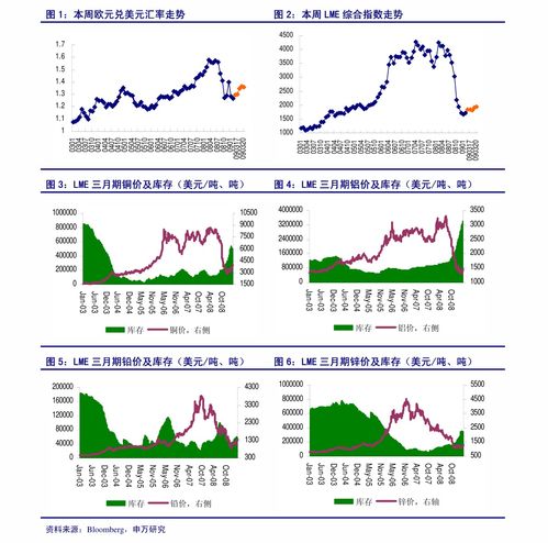 中国循环能源盘中异动 股价大涨7.76%