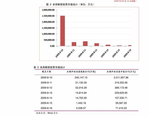 富士康股票多少钱一股