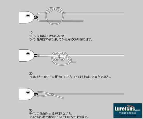 路亚用米诺怎么绑别针 特别是别针不会绑 