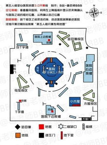 第五人格地图三张