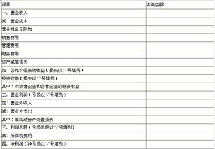 目的：所得税的核算 要求：编制 X股份公司确认当期所得税费用和递延所得税费用的有关会计分录。