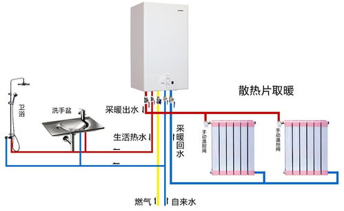 燃?xì)獗趻鞝t進(jìn)水，回水止回閥應(yīng)該安裝在什么地方 (燃?xì)庵够亻y安裝位置及方向)(圖1)