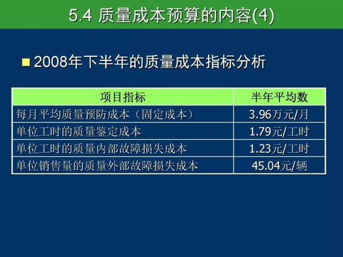 管理会计里存留收益的成本是什么东西？ 求祥解