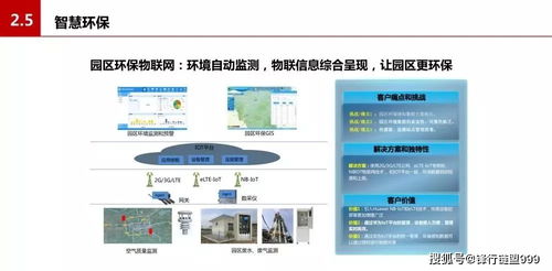 智慧化工园区解决方案PPT 完整版